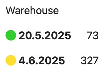 Graphical UI showing warehouse status using colored icons